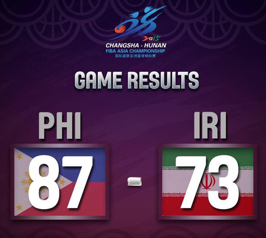 Gilas Pilipinas vs Iran 2nd round